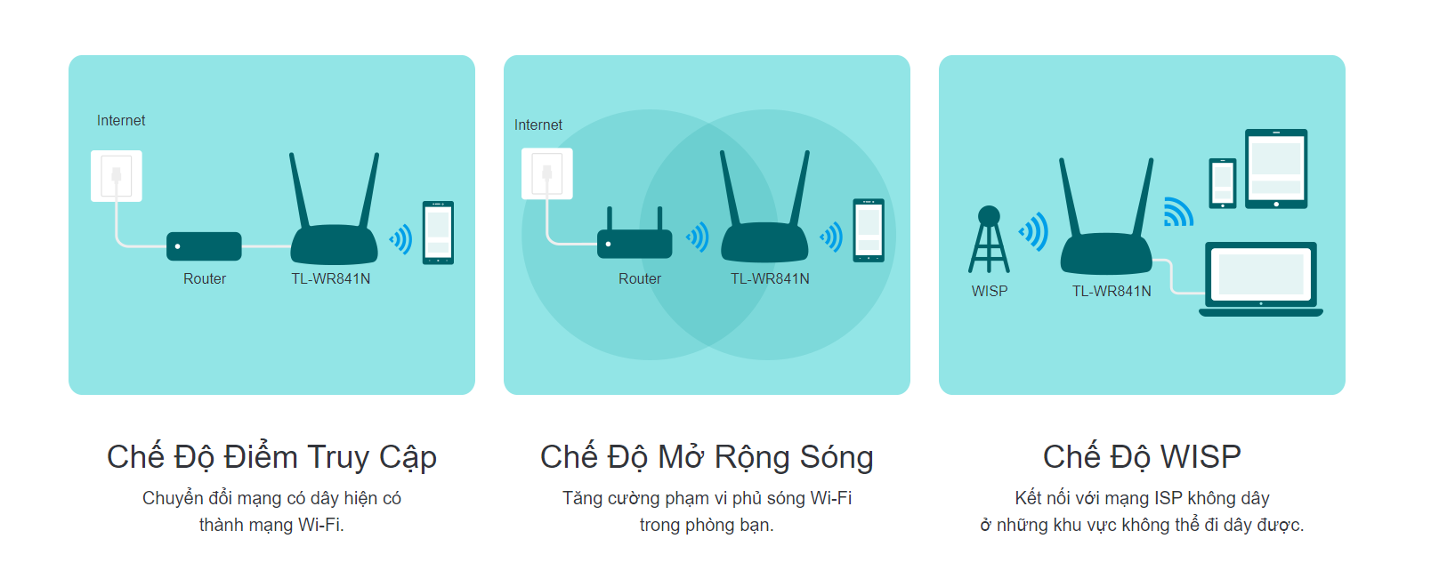 Sản phẩm khác